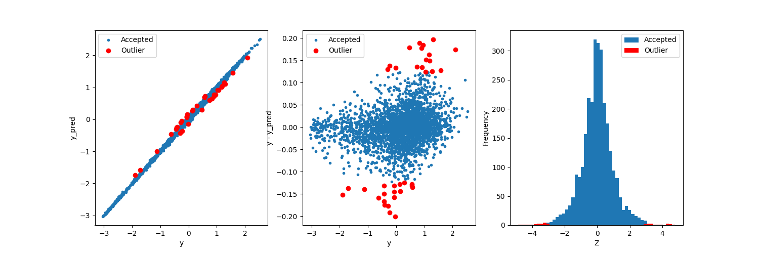 火力发电锅炉燃烧效率优化封面