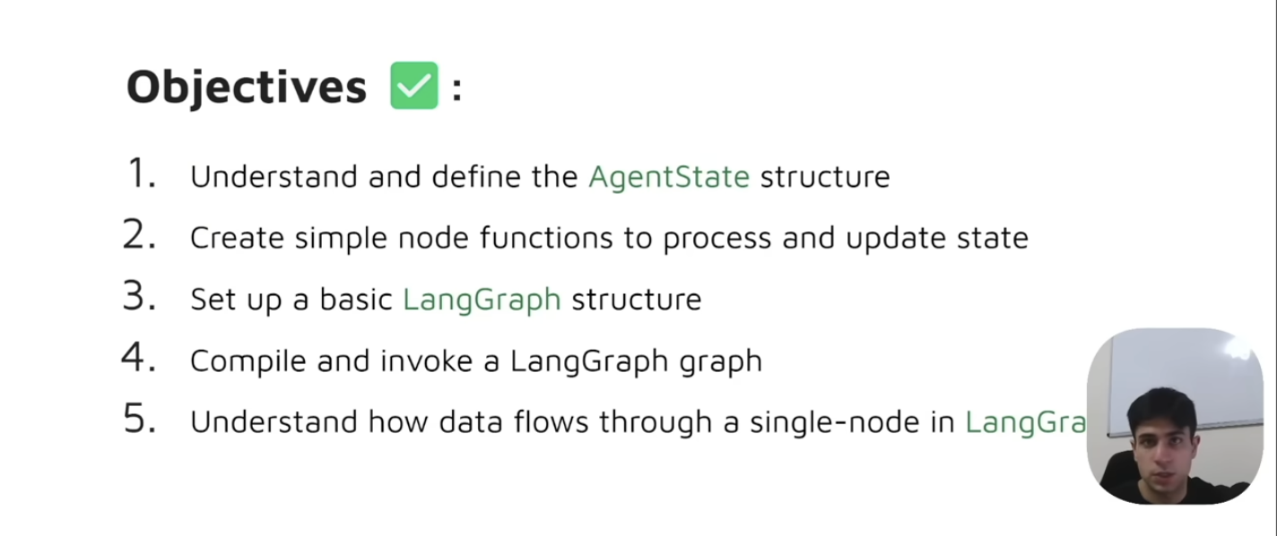 Hello World Graph封面
